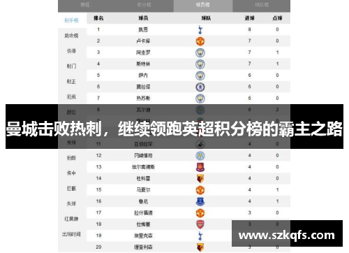 曼城击败热刺，继续领跑英超积分榜的霸主之路